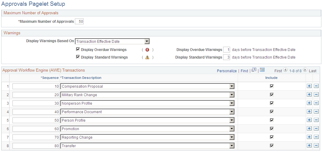 Approvals Pagelet Setup page