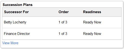 Succession Plan tile