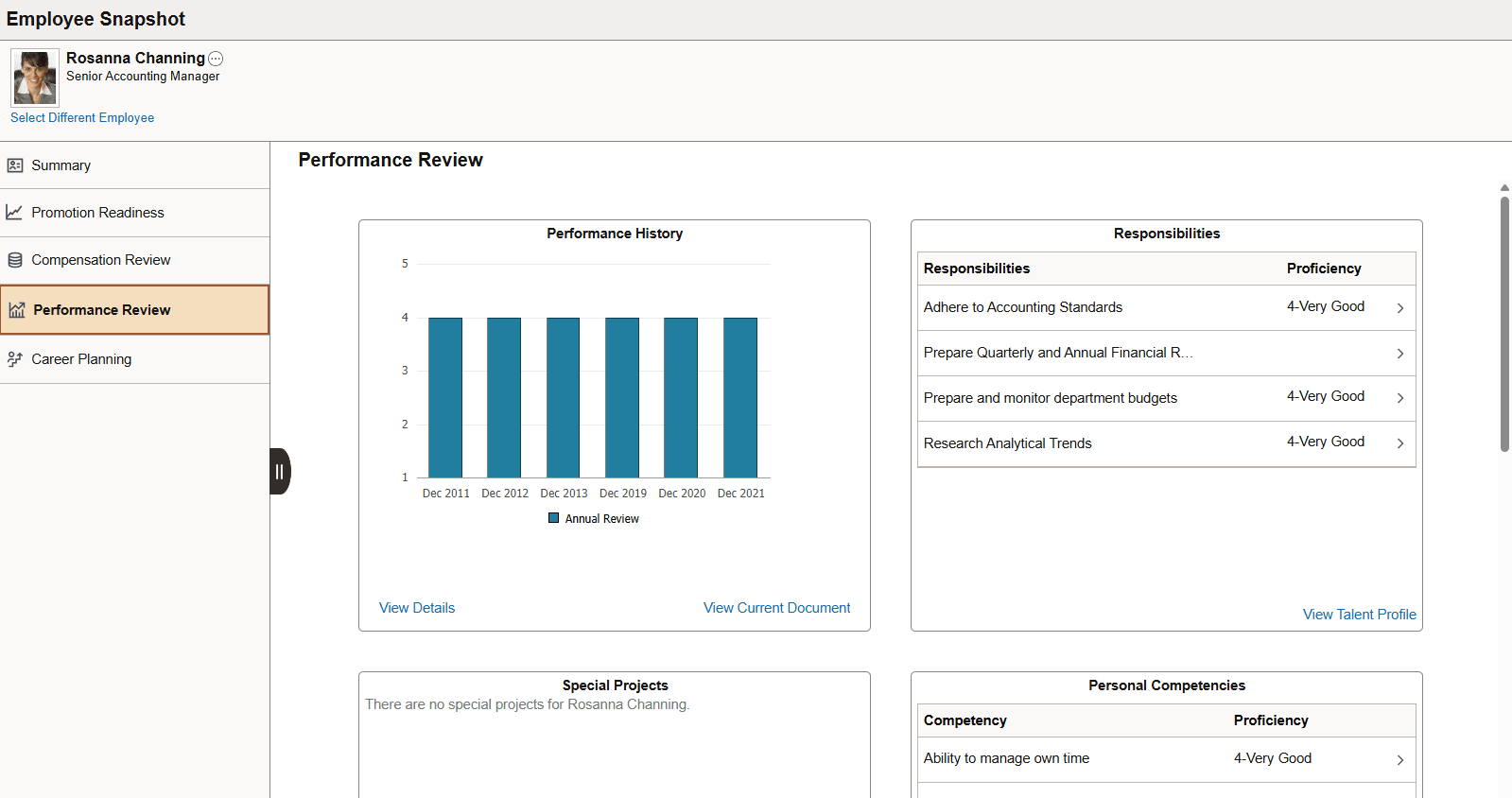 (Tablet) Employee Snapshot - Performance Review dashboard