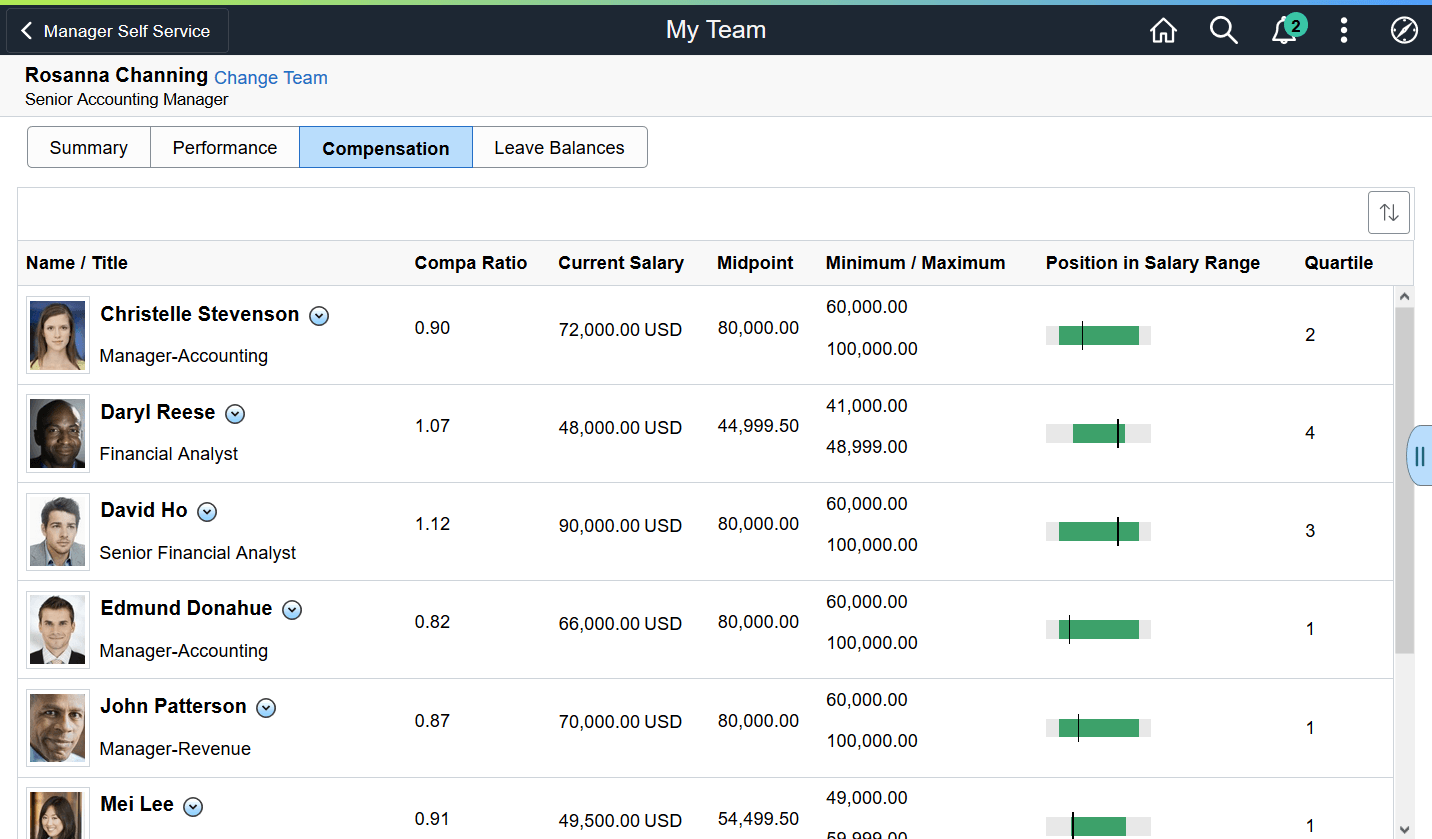 (Tablet) My Team - Compensation page