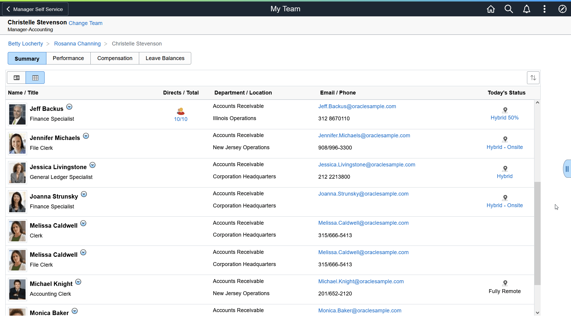 (Tablet) My Team - Summary page: grid view