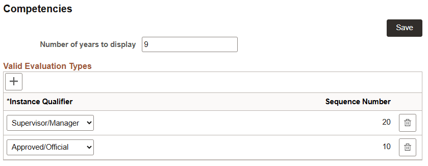 Configure Employee Snapshot - Competencies page