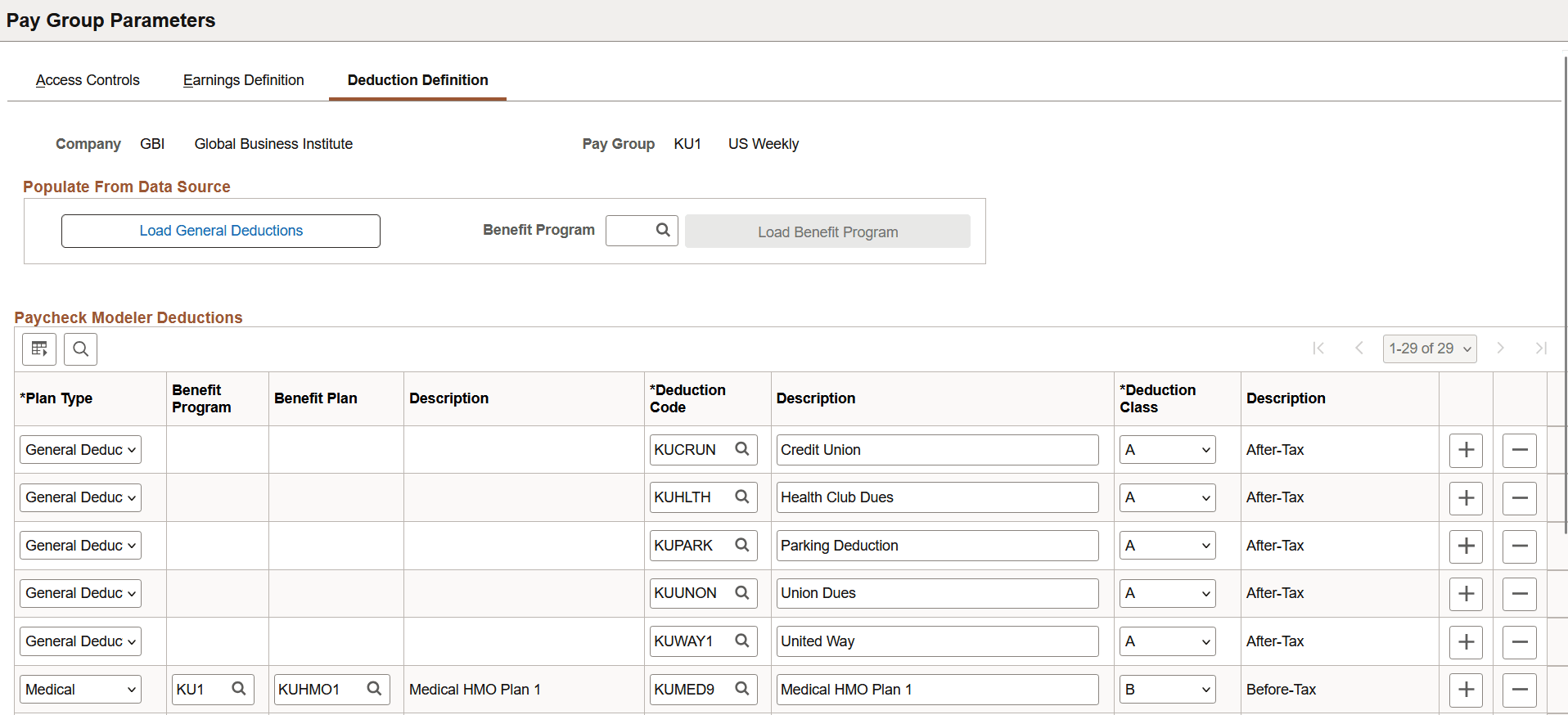Pay Group Parameters - Deduction Definition page