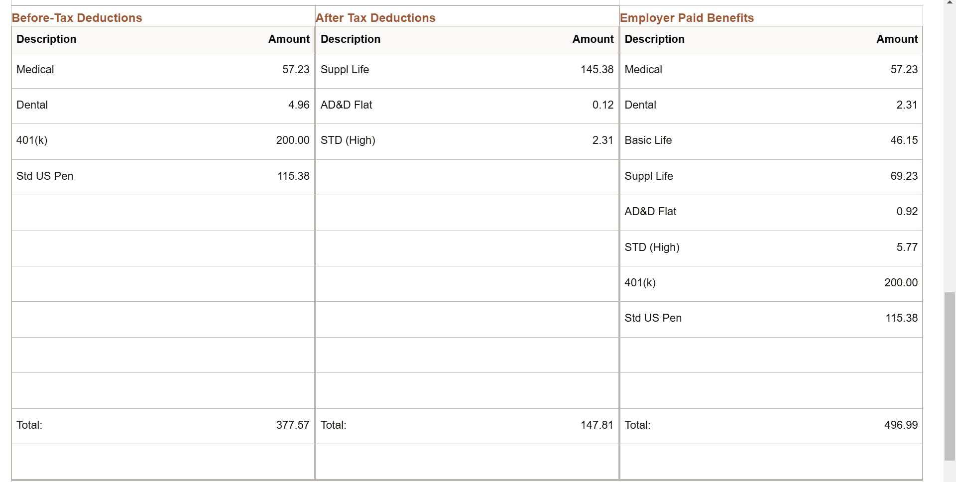 (Laptop) View Paycheck page (3 of 4)