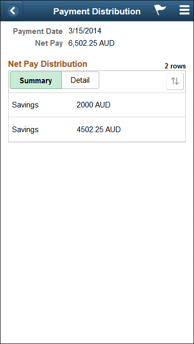 (Smartphone) Payment Distribution page: Summary tab