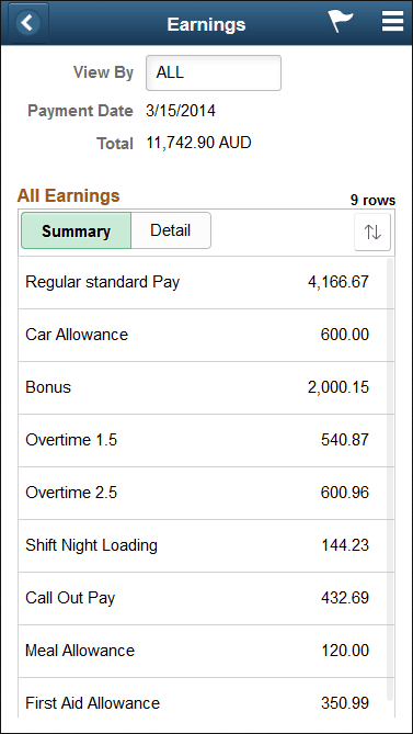 (Smartphone) Earnings page: Summary tab