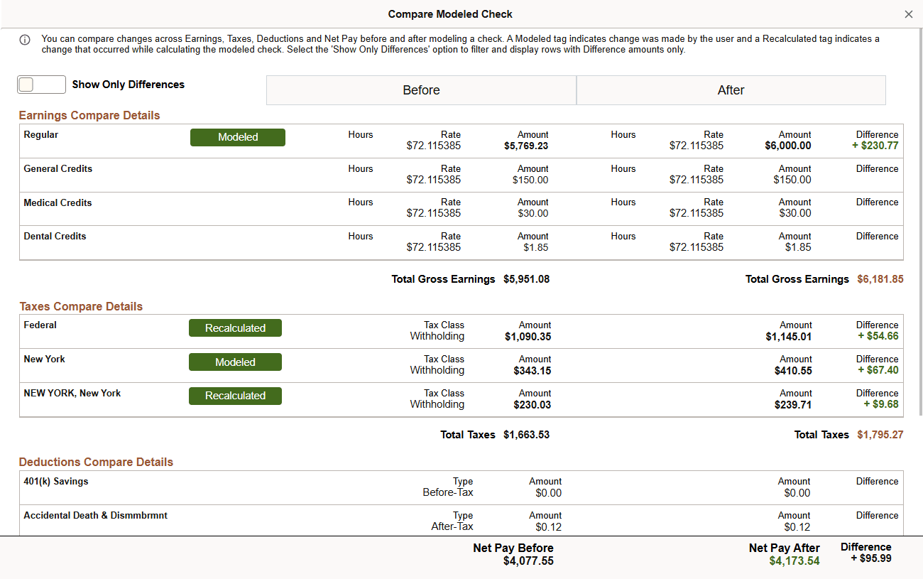 Compare Modeled Check page