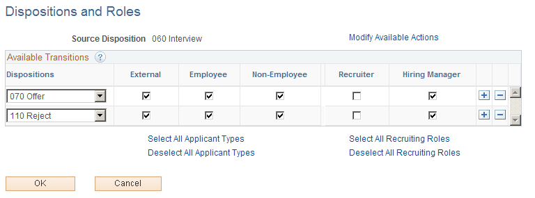 Dispositions and Roles page