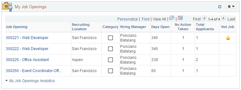 My Job Openings pagelet