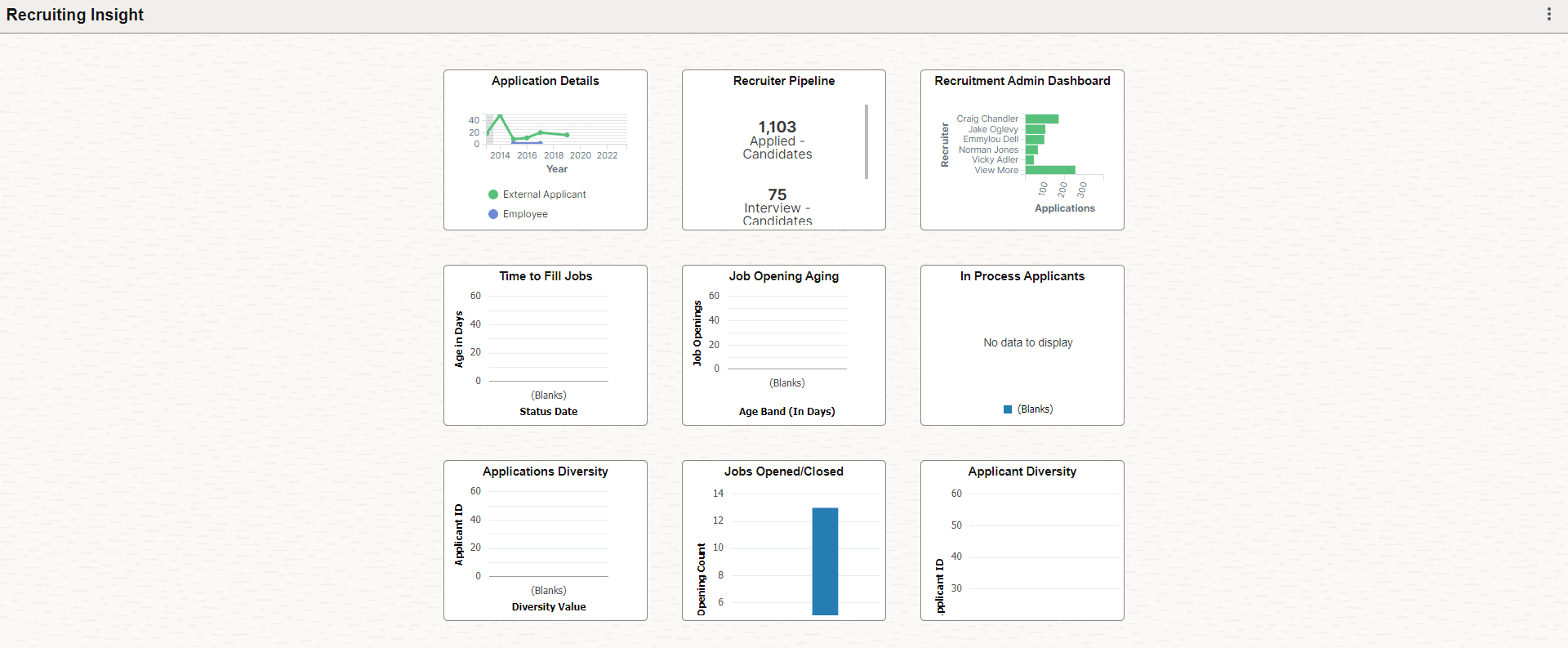 Recruiting Insight Home Page