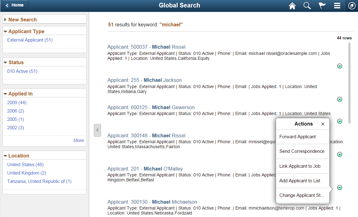 Results of a Global Search for applicants