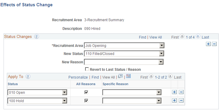 Example of the Effects of Status Change page