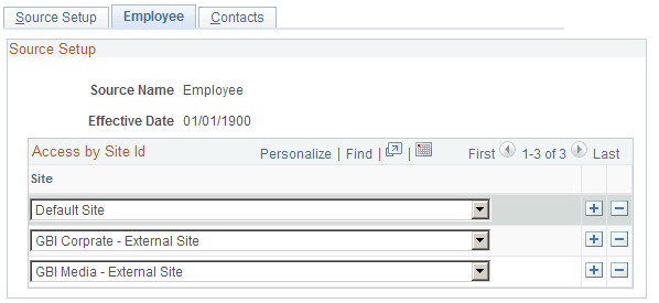 Recruitment Sources - Employee page