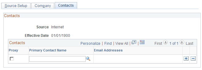 Recruitment Sources - Contacts page