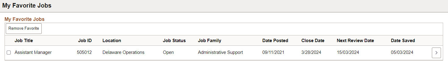 My Favorite Jobs Page