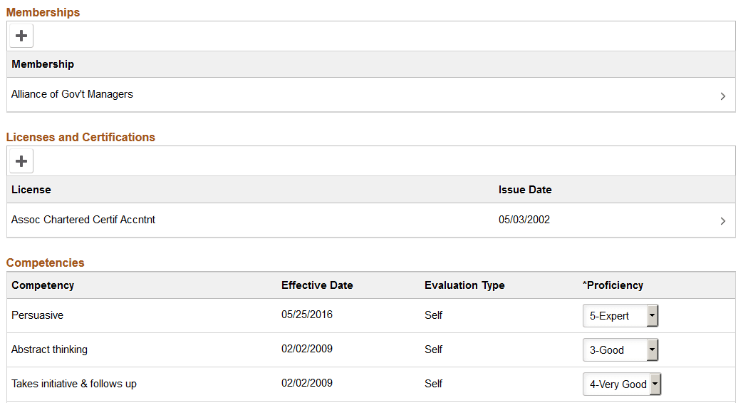 Profile-related sections (fluid)