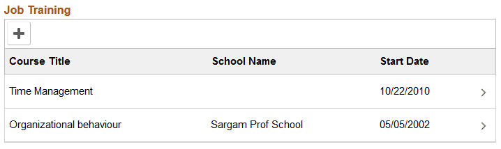 Job Training section (fluid)