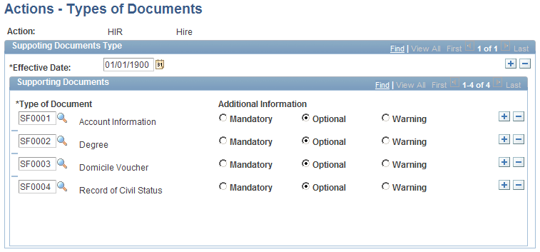 Actions - Types of Documents page