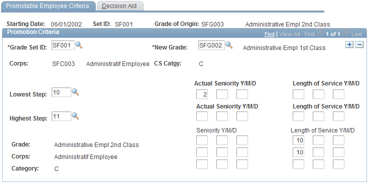 Promotable Employee Criteria page
