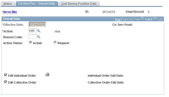 Civ Serv Pos. - Overall Data page