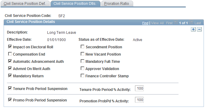 Civil Service Position Dtls. page