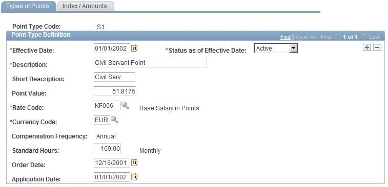 Types of Points page