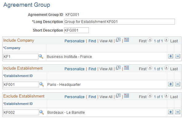 Agreement Group page