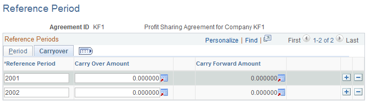 Reference Period page - Carryover tab