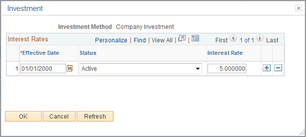 Company Investment page