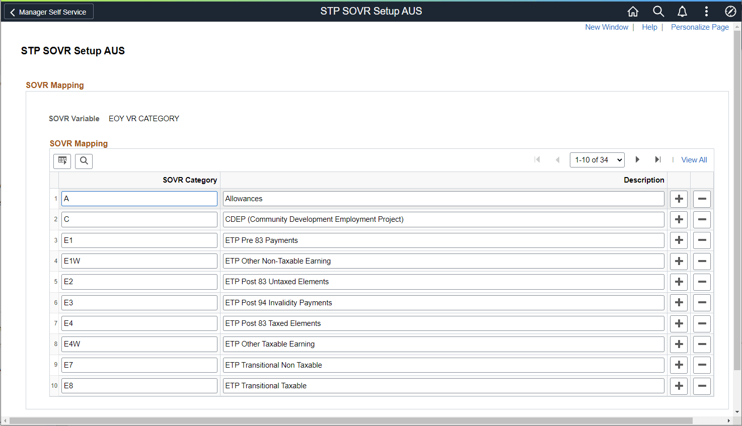 STP SOVR Setup AUS Page