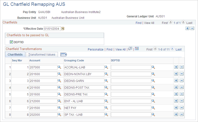GL Chartfield Remapping AUS page
