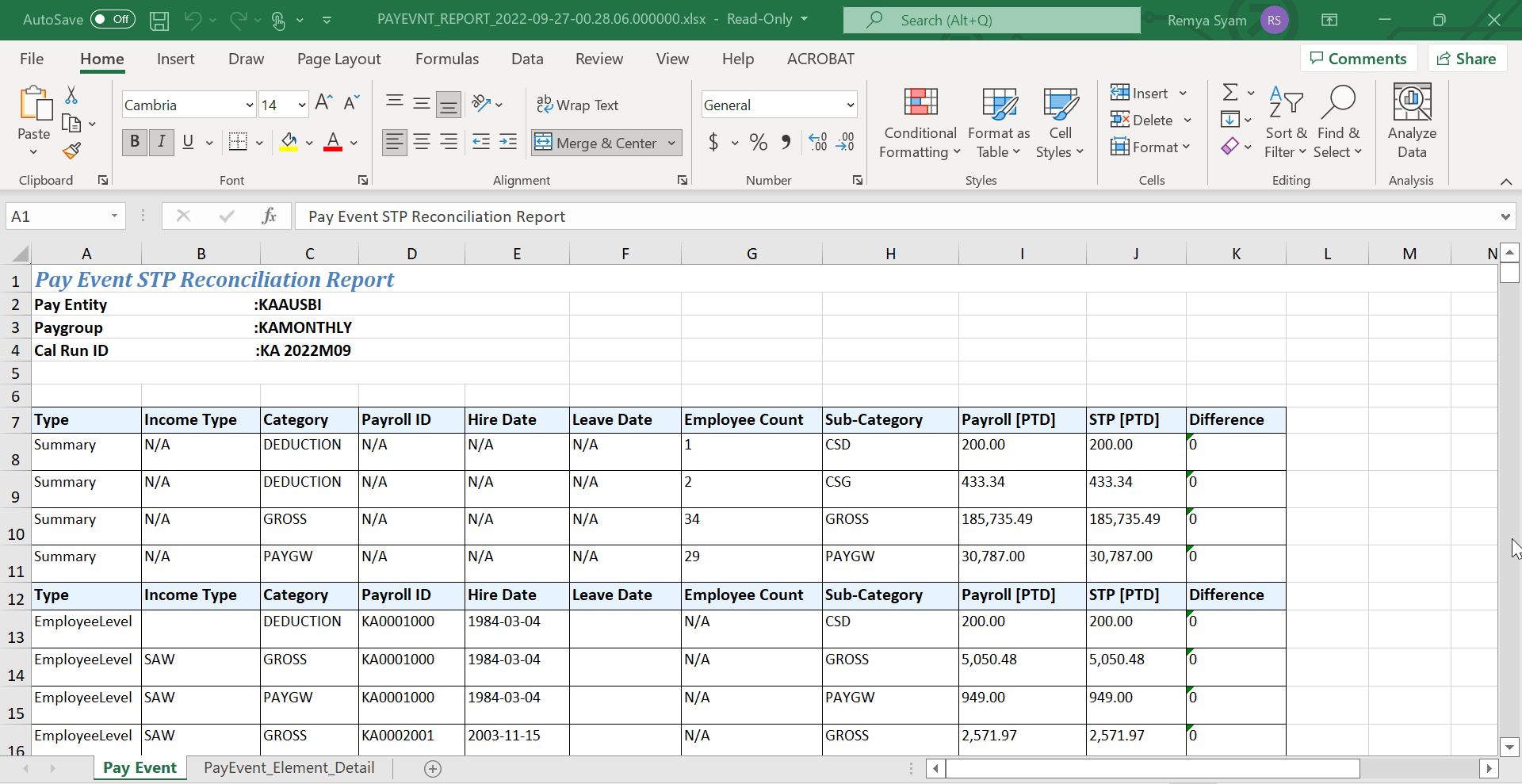 Pay Event Employer Sheet