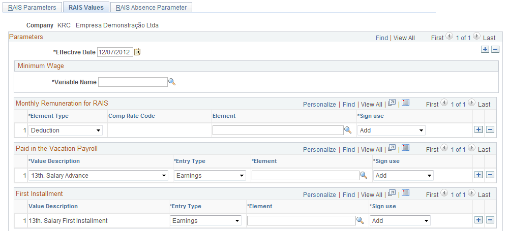 RAIS Values page (1 of 2)