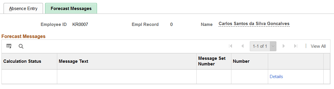 Forecast Messages page