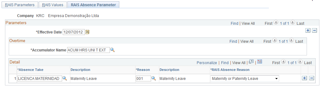 RAIS Absence Parameter page