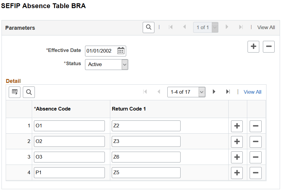 SEFIP Absence Table BRA page