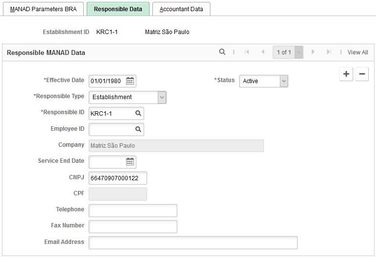 Responsible Data page