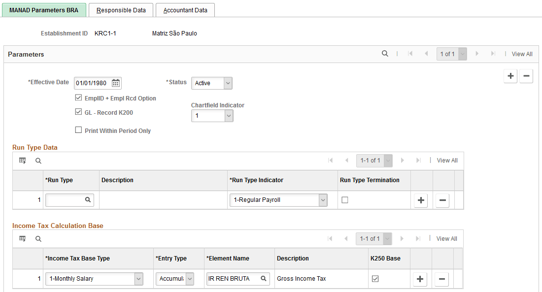 MANAD Parameters BRA page (1 of 2)