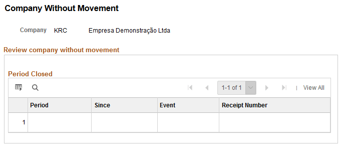 Company Without Movement page