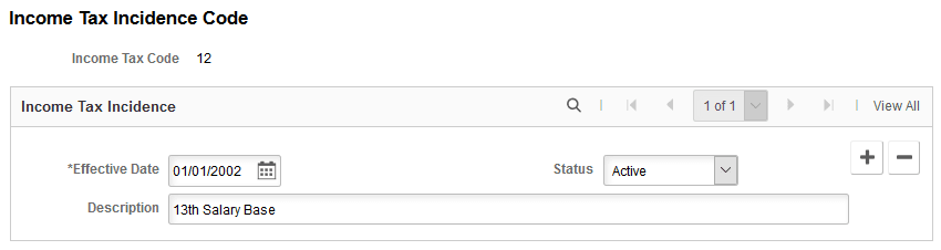 Income Tax Incidence Code page