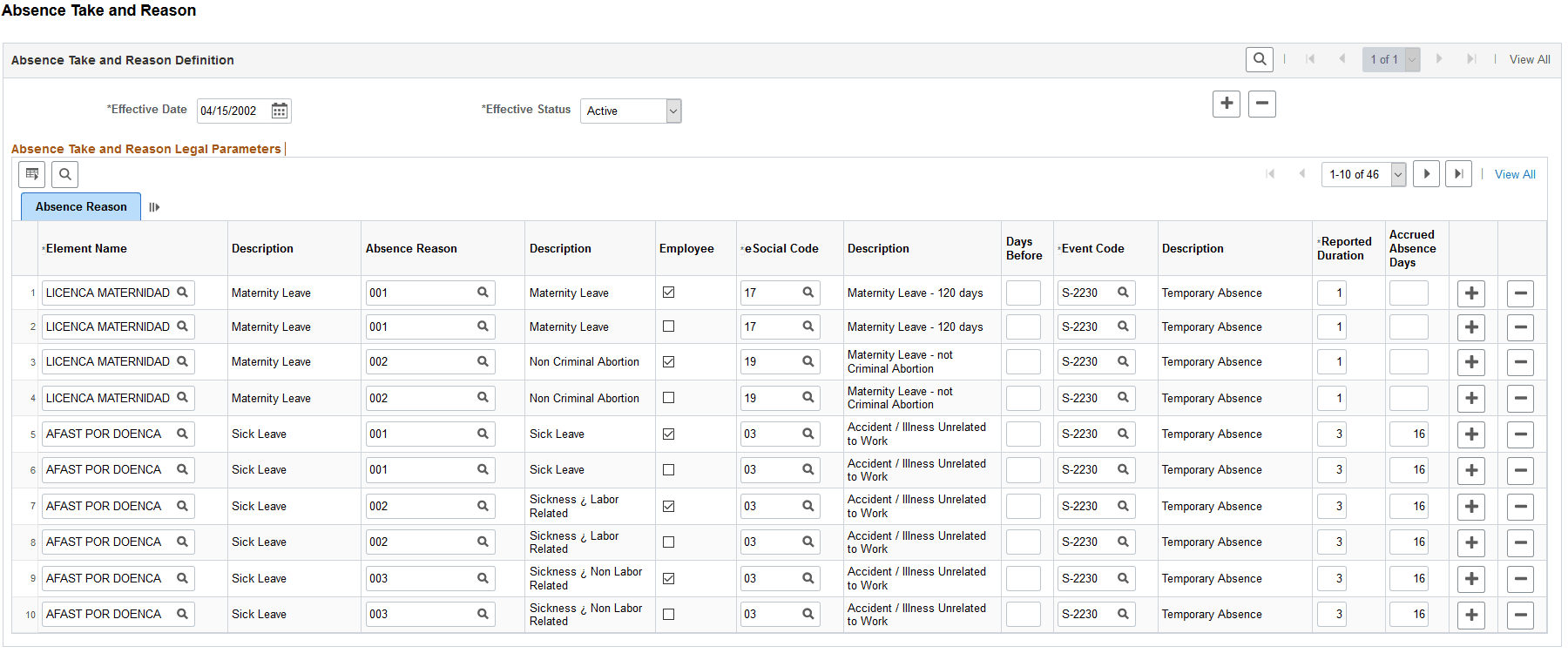 Absence Take and Reason page