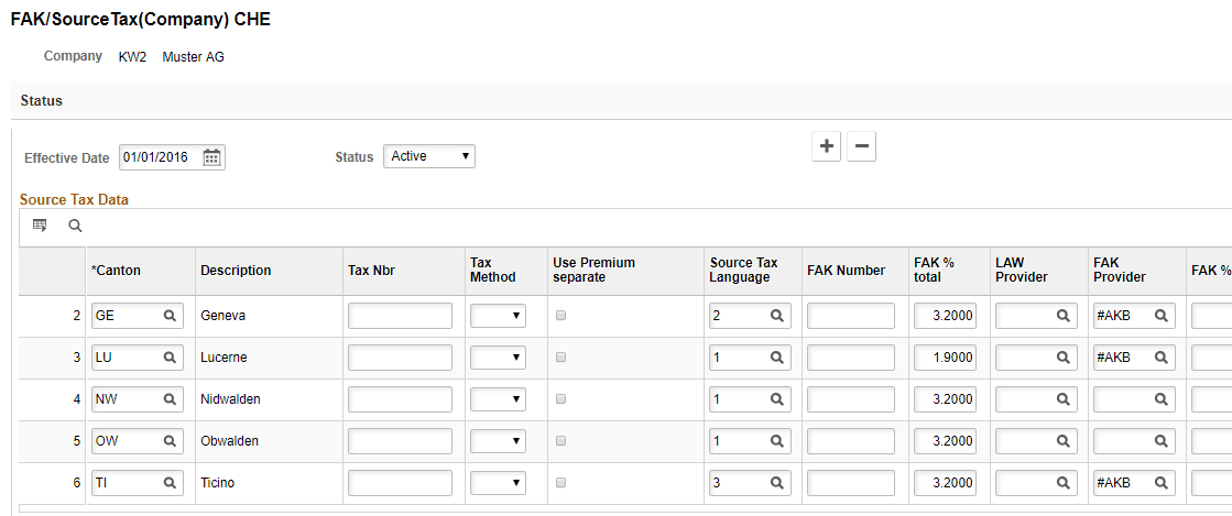 FAK/SourceTax (Company) CHE page