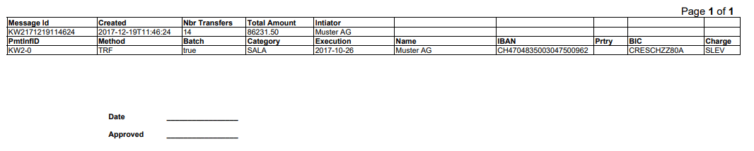 BI PUBLISHER report (GPCH_ISO20022)