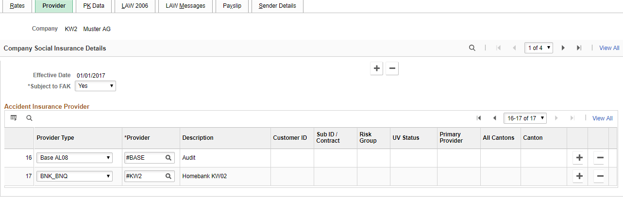 Company SI Contributions CHE /Providers page