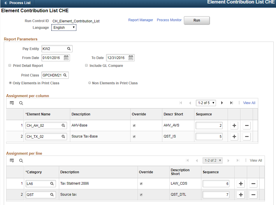 Element Contribution List CHE page