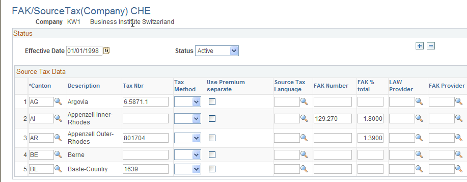 FAK/SourceTax(Company) CHE page (1 of 2)