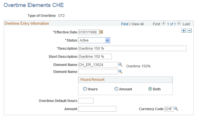 Overtime Elements CHE page