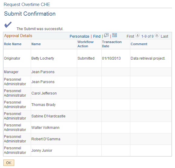 Request Overtime - Submit Confirmation page