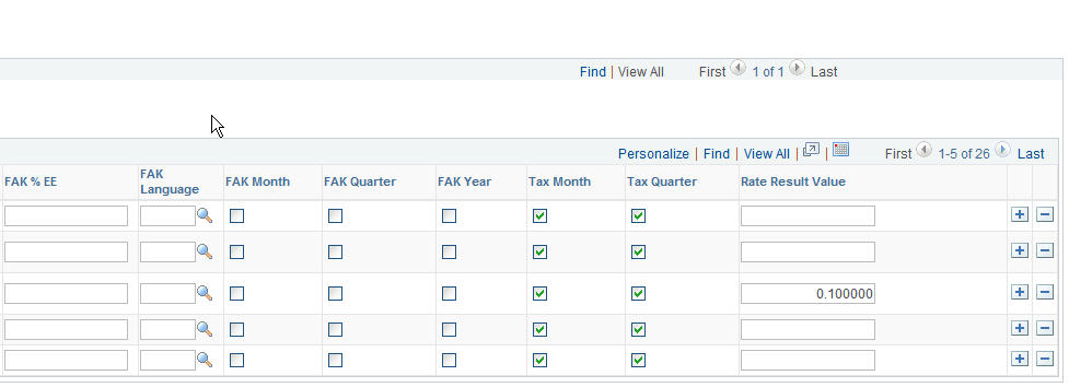 FAK/Source Tax (Company) CHE page (2 of 2)