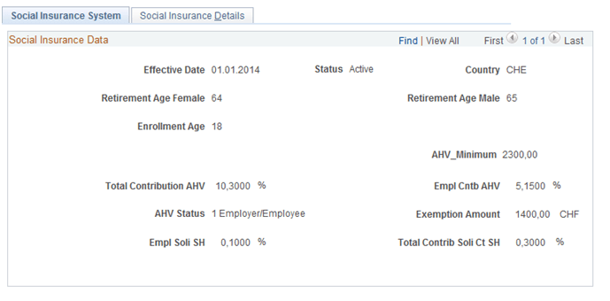 Social Insurance System page